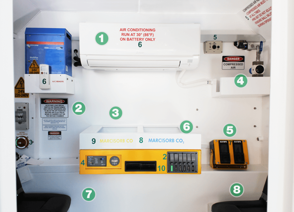 1140-tunnelsafe-gd-interior